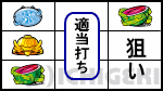パチスロ1000ちゃんの下段スイカ停止時の画像