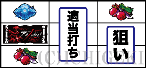 パチスロアカメが斬る！の