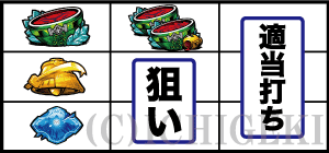 パチスロアカメが斬る！の