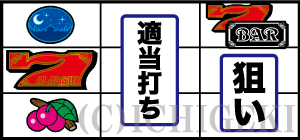 アラジンAクラシックのチェリー停止時