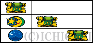 アラジンAクラシックのラクダ