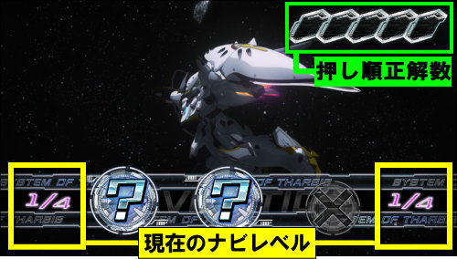 SLOTアルドノア・ゼロの解説画像（ナビレベルと押し順正解数）