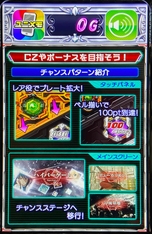 SLOTアルドノア・ゼロのサブ液晶で遊技説明