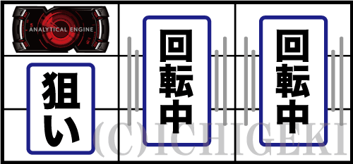 SLOTアルドノア・ゼロの左リールにBAR狙い手順