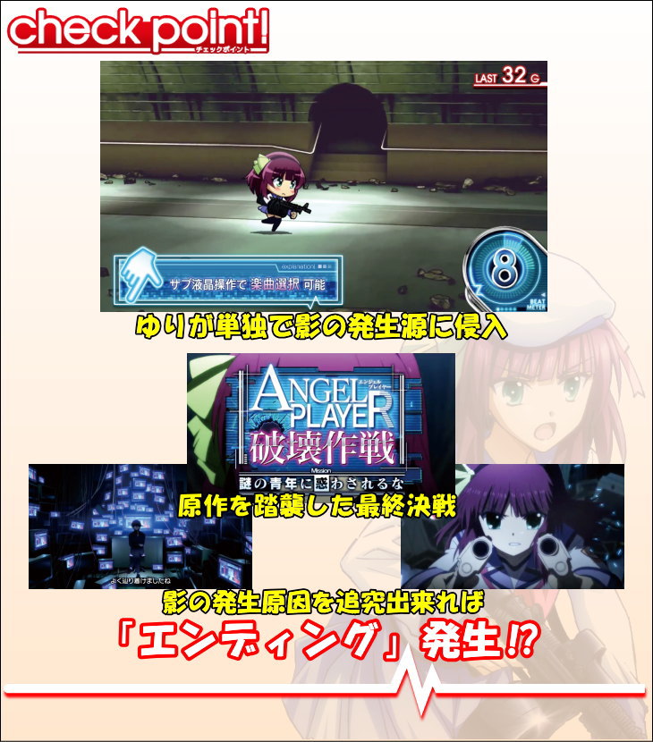 パチスロAngel Beats!のエンディングバトルの解説画像(ユリが単独で影の発生源に侵入/原作を踏襲した最終決戦/影の発生原因を追求できれば「エンディング発生!?」)