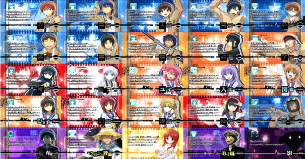パチスロAngel Beats!のキャラ紹介画面一覧