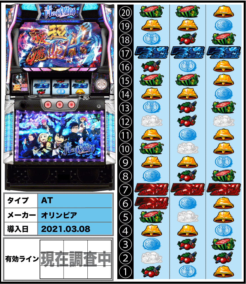 パチスロ青の祓魔師の