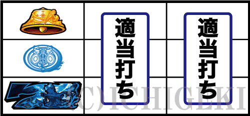 パチスロ青の祓魔師の
