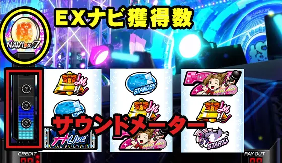 アオハル♪操 Ａ－ＬＩＶＥのボーナス消化中のインターフェース解説