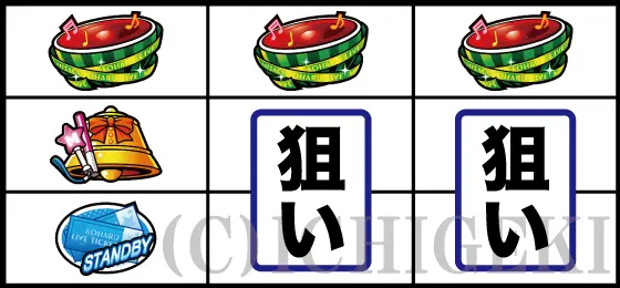 アオハル♪操 Ａ－ＬＩＶＥのスイカ停止時の打ち方手順