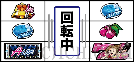アオハル♪操 Ａ－ＬＩＶＥのリーチ目「右リールゲチェナ」