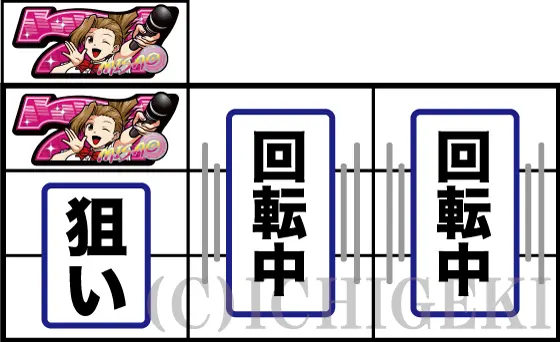 アオハル♪操 Ａ－ＬＩＶＥの左リール上段にピンク7狙い