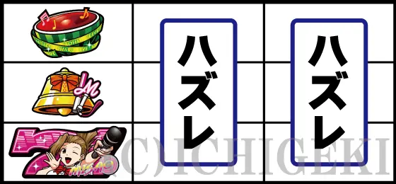アオハル♪操 Ａ－ＬＩＶＥのリーチ目「中リール3連7図柄停止」