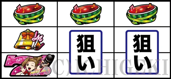 アオハル♪操 Ａ－ＬＩＶＥのスイカ停止時の打ち方手順