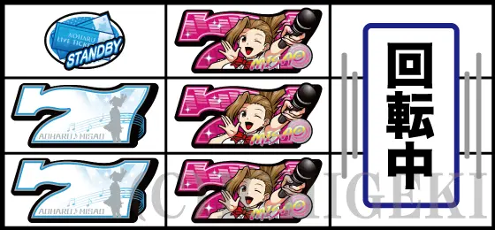アオハル♪操 Ａ－ＬＩＶＥのリーチ目「中リール3連7図柄停止」