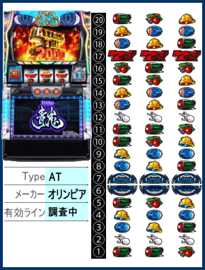 パチスロ青鬼の筐体とリール配列