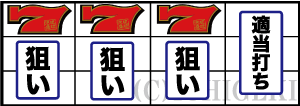 パチスロ泡盛のボーナス狙い