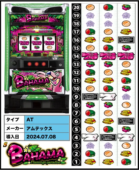 Sバハマ30の筐体・リール配列・導入日/スペック画像