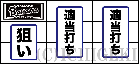 Sバハマ30の予告音発生時の打ち方