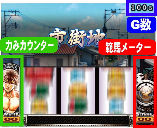 Lバキ 強くなりたくば喰らえ!!!の通常時のインターフェイス