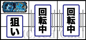 Lバキ 強くなりたくば喰らえ!!!の通常時の打ち方
