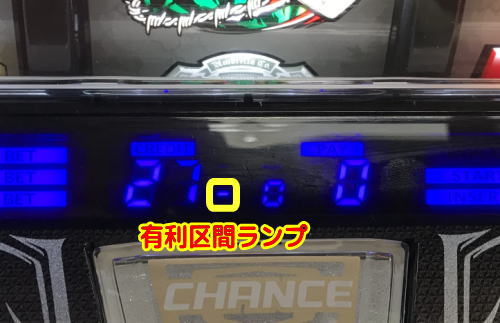パチスロバイオハザード7の有利区間ランプ