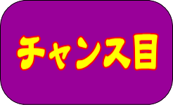 パチスロ バイオハザード RE:2の参考画像