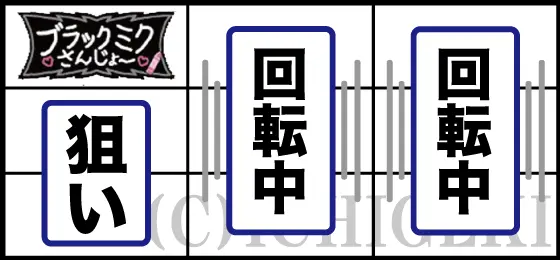 パチスロ ブラックミクちゃんの通常時の打ち方