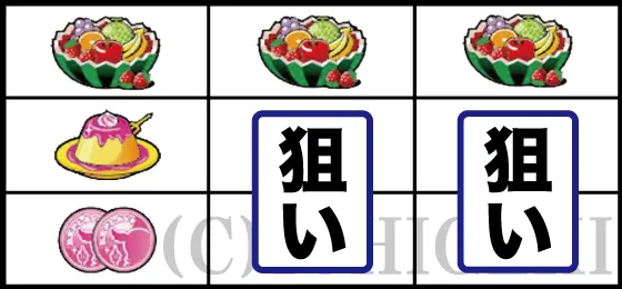 パチスロ ブラックミクちゃんのスイカの狙い方