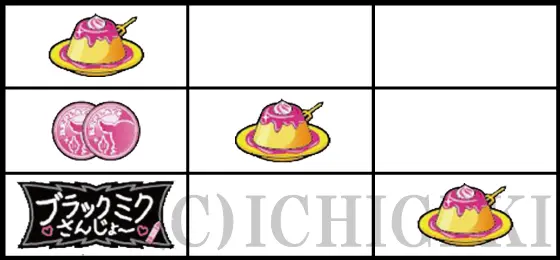 パチスロ ブラックミクちゃんのプリン