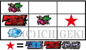ブラックラグーン4の強チェリー