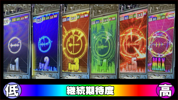 パチスロBOOWYの
