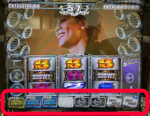 パチスロBOOWYの