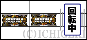 パチスロBOOWYの