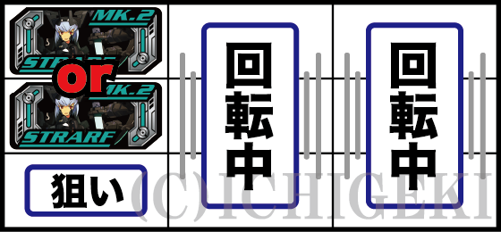 パチスロ武装神姫の打ち方(1)