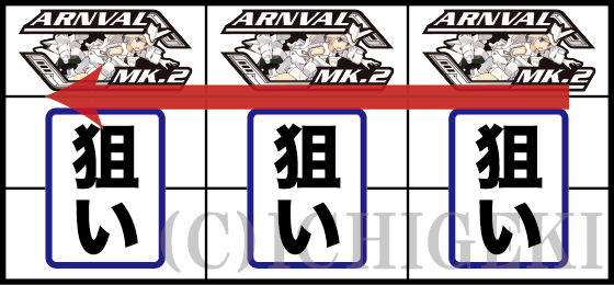 パチスロ武装神姫の打ち方(6)