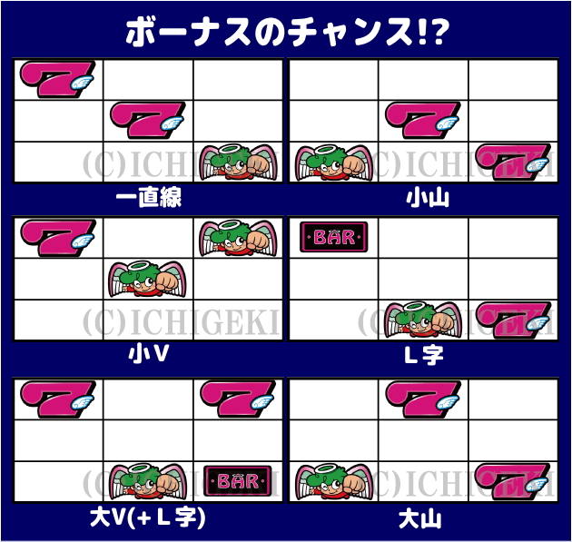 CCエンジェルの