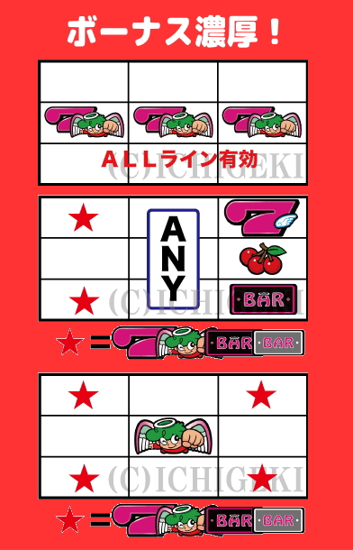 CCエンジェルの