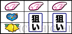 CCエンジェルの