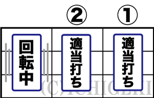 CCエンジェルの
