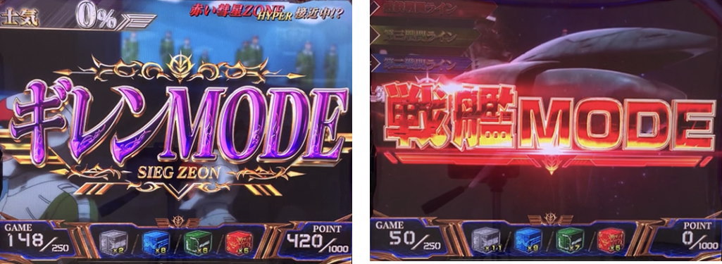 《シャアスロット》シャア専用パチスロ 逆襲の赤い彗星の「戦艦モード/ギレンモード」