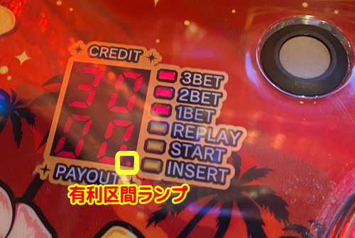 チバリヨの有利区間ランプ