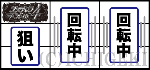 シンデレラブレイド4の通常時の打ち方