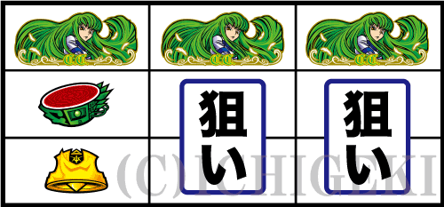 パチスロコードギアス反逆のルルーシュ3の上段C.C.図柄停止時の打ち方手順
