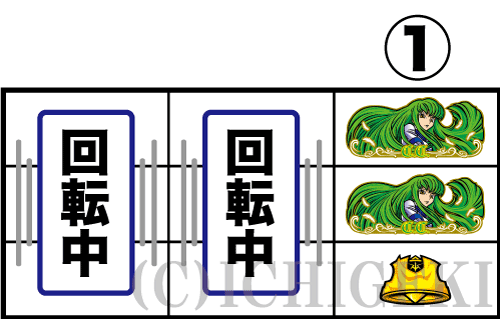 パチスロコードギアス反逆のルルーシュ3のゼロ図柄揃いの停止型