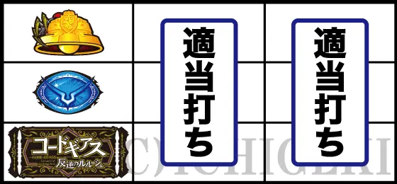 パチスロコードギアス 反逆のルルーシュ3 C.C.&Kallen ver.のBAR下段停止時の打ち方手順