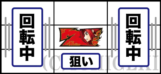 パチスロコードギアス 反逆のルルーシュ3 C.C.&Kallen ver.の通常時のボーナス察知手順(中リールに赤7狙い)