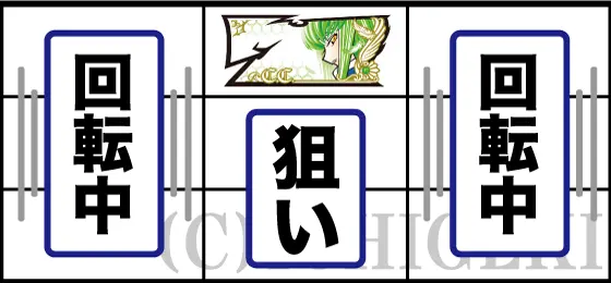 パチスロコードギアス 反逆のルルーシュ3 C.C.&Kallen ver.のボーナス察知手順②(中リールに白7狙い)