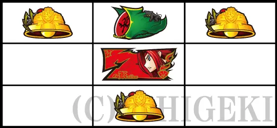 パチスロコードギアス 反逆のルルーシュ3 C.C.&Kallen ver.のリーチ目「ベル大V停止」