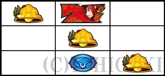 パチスロコードギアス 反逆のルルーシュ3 C.C.&Kallen ver.の4枚ベル入賞時の画像